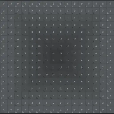 Tall Pyramid