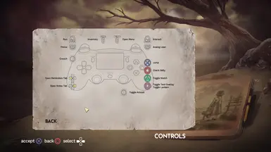 Amnesia Rebirth Dualshock 4 controller button prompts