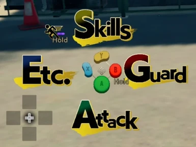 GameCube Buttons mod for RGG7
