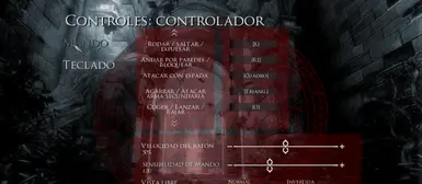 PS4 Controller Prompts (Spanish Language)