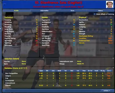 CM03-04 Ultimate Facepack