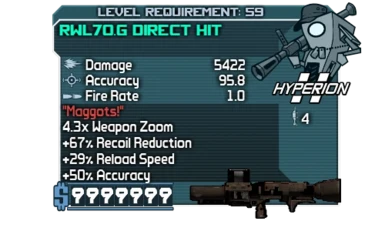Hyperion Direct Hit