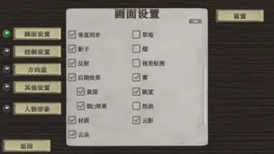 TLD Chinese translation Chinese