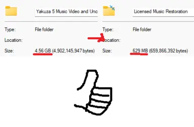 Condensed Music Restoration