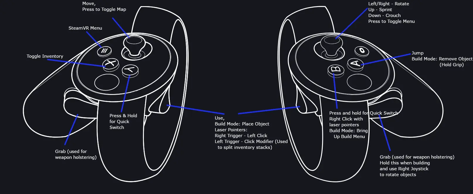 Unable to disable VR mode using the Valve Index - Engine Bugs - Developer  Forum