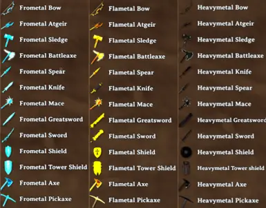 Frometal/Flametal/Heavymetal weapons & Tools