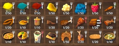 Hearth and Home Old Food Stats