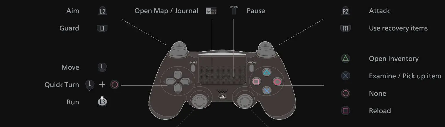 Steam Workshop::Xbox Controls for Call of Duty: Modern Warfare 2