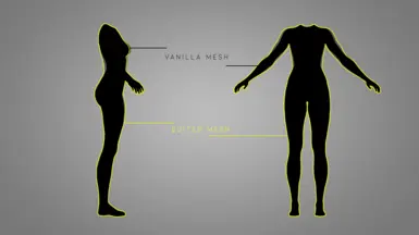 Minor adjustments made to the original vanilla model to make the body more proportional