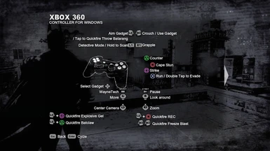 DualShock (PlayStation) Button Icons for Batman Arkham City at Batman:  Arkham City Nexus - Mods and community