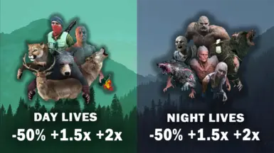 Change LIVES (more-less)