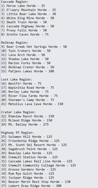 Massive Challenging Hordes Tier Variants At Days Gone Nexus Mods And Community