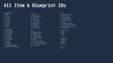 All Item and Blueprint IDs