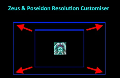 Zeus and Poseidon Resolution Customiser