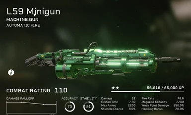 Actual Minigun
