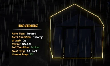 Greenhouse Plus