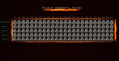 D2R Immortal Runes