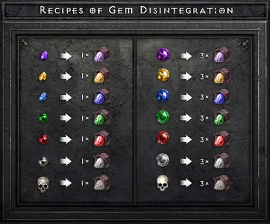 Cheat Sheet 4: Recipes of Gem Disintegration