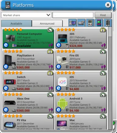 Real Platforms