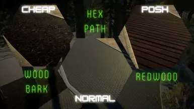 Path Types