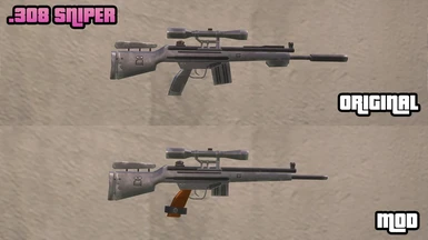 .308 Sniper Comparison
