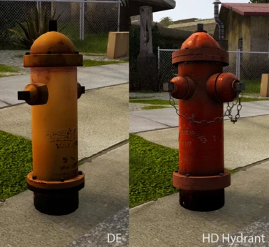 HD Hydrant