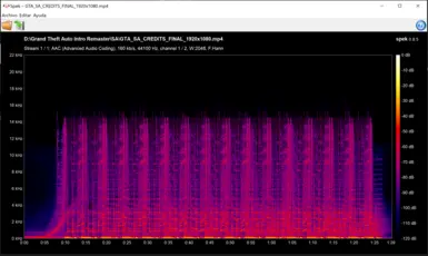 Audio Bitrate Before