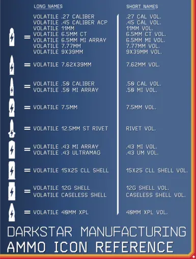 Requires the DarkStar Manufacturing optional patch