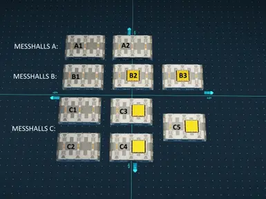 2x3 SPE modules