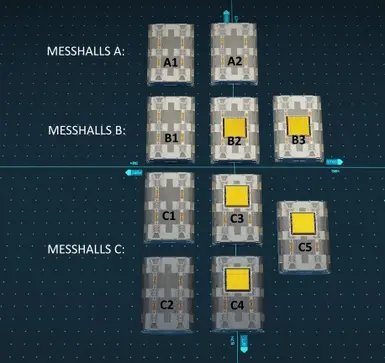 3x2 SPE modules