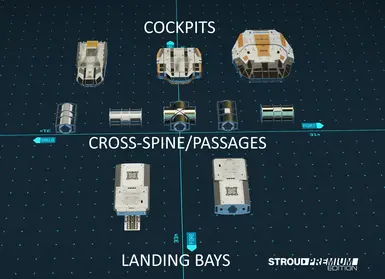 Cockpits, bays and more