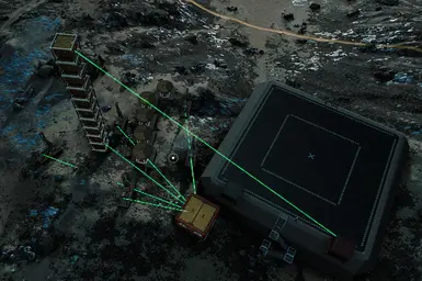 Basic Outpost Test Throughput