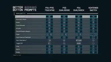 ConsoleTuner • View topic - Perfecting G27 button support on PS4