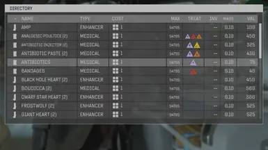 Pharma Lab