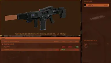 Weapon Mods