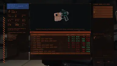 Solstice - Barrels with Recon Laser Sights