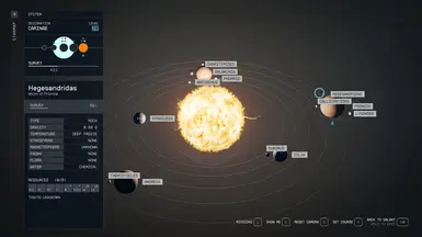 Carinae System