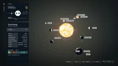 Copernicus System