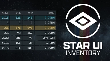 StarUI Inventory