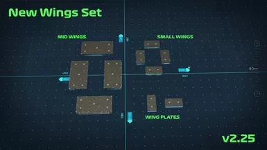 Update 2.25