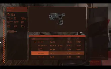 Magnum Texture Fix/Update
