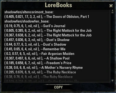 New lorebook locations report