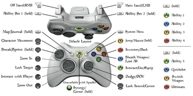 set dragon age origins on pc using a xbox one controller with pinnacle profiler