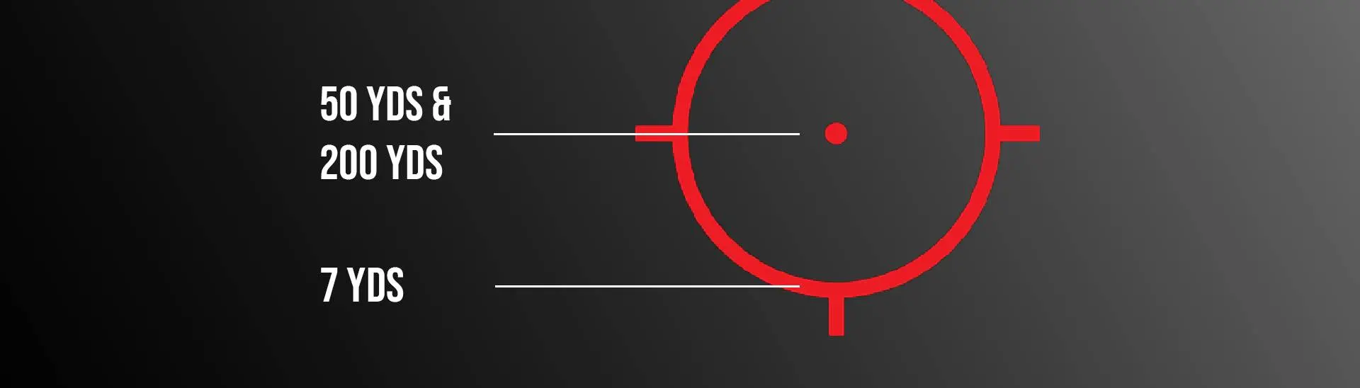 Circle 1-Dot Reticle for EXPS3 at Ready or Not Nexus - Mods and community