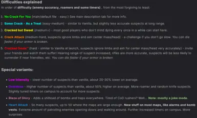 Difficulty settings explained (more in Posts)
