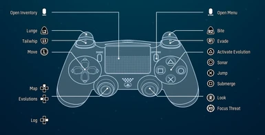 PlayStation 4 Button Prompts