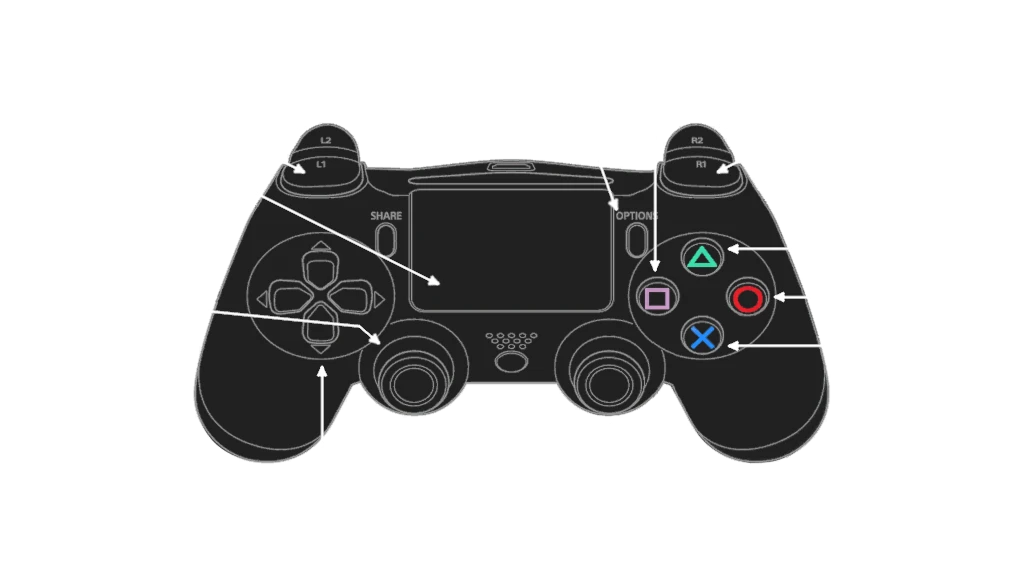 DualShock 4 button prompts at Ghostbusters: The Video Game Remastered ...