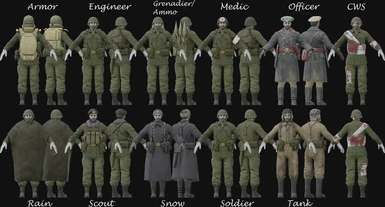 The Cold War Collection Uniforms Part 1 - Soviet