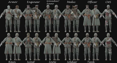 The World War 1 Collections - German Empire