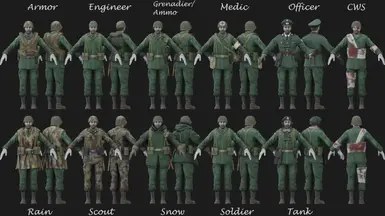 The Cold War Collection Uniforms Part 5 - West Germany